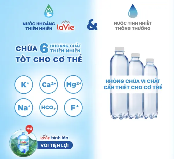 nước bình vòi LaVie 18.5L tốt cho sức khỏe