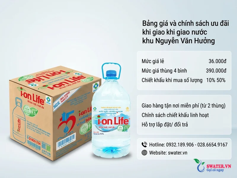 Bảng giá và chính sách ưu đãi khi giao nước khu Nguyễn Văn Hưởng