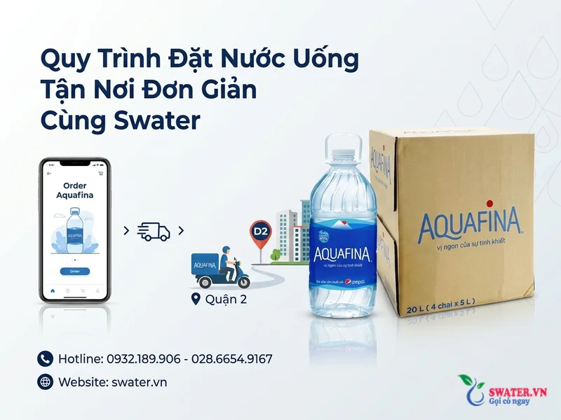 Quy Trình Đặt Nước Uống Tận Nơi Đơn Giản Cùng Swater