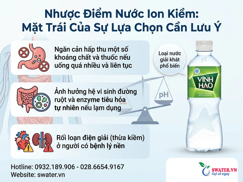 Nhược Điểm Nước Ion Kiềm: Mặt Trái Của Sự Lựa Chọn Cần Lưu Ý