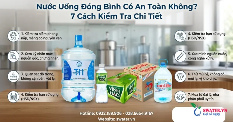 Nước Uống Đóng Bình Có An Toàn Không? 7 Cách Kiểm Tra Chi Tiết