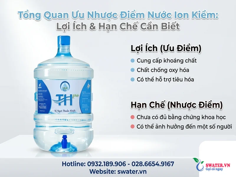 Tổng Quan Ưu Nhược Điểm Nước Ion Kiềm: Lợi Ích & Hạn Chế Cần Biết